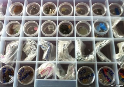 Things brought by the crows